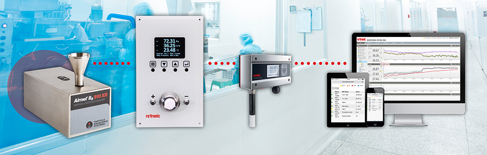 Cleanroom Monitoring for Important Parameters such as Particle, Differential Pressure, Temperature and relative Humidity.