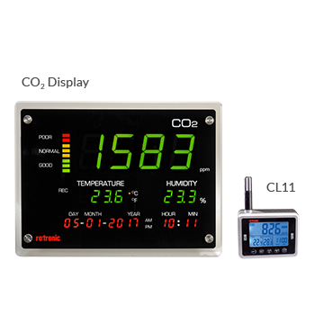 Rotronic CO2 Display for Indoor Air Quality Monitoring