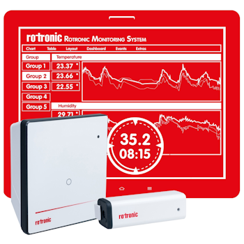 Rotronic Continuous Monitoring System RMS